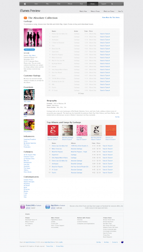 iTunes - Music - The Absolute Collection by Garbage